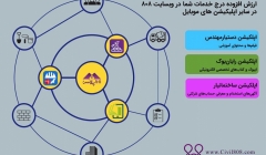آمارهای نتایج کلیدی وبسایت 808