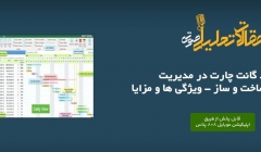پادکست مقاله تحلیلی: کاربرد گانت چارت در مدیریت پروژه های ساخت و ساز- ویژگی ها و مزایا پادکست مقاله تحلیلی: کاربرد گانت چارت در مدیریت پروژه های ساخت و ساز- ویژگی ها و مزایا