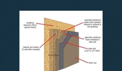 مقاله تحلیلی: گچ مصنوعی - کاربردها، رنگها، مشکلات و تعمیر مقاله تحلیلی: گچ مصنوعی - کاربردها، رنگها، مشکلات و تعمیر