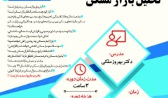 وبینار آموزشی استراتژی سرمایه گذاری و تحلیل بازار مسکن