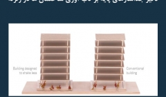 مقاله تحلیلی:‌ تاثیر جداسازهای پایه بر تاب آوری ساختمان ها در زلزله