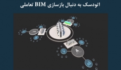 مقاله تحلیلی: بعد از رویت چه چیزی میآید؟ اتودسک به دنبال بازسازی BIM تعاملی – قسمت اول مقاله تحلیلی: بعد از رویت چه چیزی میآید؟ اتودسک به دنبال بازسازی BIM تعاملی – قسمت اول