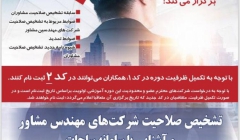 دوره آموزش مجازی تشخیص صلاحیت شرکتهای مهندس مشاور و آشنایی با سامانه ساجات دوره آموزش مجازی تشخیص صلاحیت شرکتهای مهندس مشاور و آشنایی با سامانه ساجات