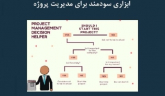مقاله تحلیلی: درخت تصمیم‌گیری- ابزاری سودمند برای مدیریت پروژه
