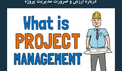 مقاله تحلیلی:  پنج راه متقاعد کردن مدیران درباره ارزش و ضرورت مدیریت پروژه  