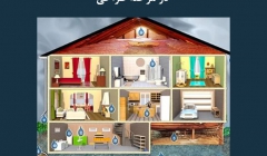 مقاله تحلیلی: کاهش آسیب های ناشی از ورود آب و رطوبت به ساختمان در مرحله طراحی مقاله تحلیلی: کاهش آسیب های ناشی از ورود آب و رطوبت به ساختمان در مرحله طراحی