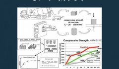 مقاله تحلیلی: عوامل مؤثر بر مقاومت بتن