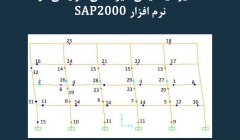 مقاله تحلیلی: آنالیز دینامیکی غیر خطی افزایشی در نرم افزار SAP2000