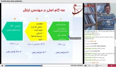 دانلود فیلم ورکشاپ آنلاین «آشنایی با مهندسی ارزش»-دوشنبه 13 آذر 91 دانلود فیلم ورکشاپ آنلاین «آشنایی با مهندسی ارزش»-دوشنبه 13 آذر 91