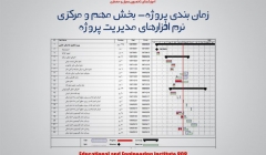 مقاله تحلیلی :زمان بندی پروژه- بخش مهم و مرکزی نرم افزارهای مدیریت پروژه