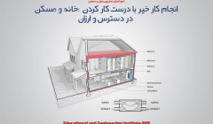 مقاله تحلیلی : انجام کار خیر با درست کار کردن :خانه و مسکن در دسترس و ارزان مقاله تحلیلی : انجام کار خیر با درست کار کردن :خانه و مسکن در دسترس و ارزان