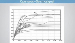 مجموعه فیلم آموزشی تحلیل های IDA با نرم افزار های Opensees-Seismosignal مجموعه فیلم آموزشی تحلیل های IDA با نرم افزار های Opensees-Seismosignal
