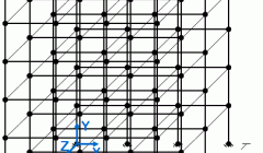 دانلود اطلاعات جلسه اول دوره آموزش پیشرفته نرم افزار OpenSees -دوشنبه ساعت 20:00-رایگان
