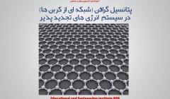 مقاله تحلیلی : پتانسیل گرافن (شبکه ای از کربن ها) در سیستم  انرژی های تجدید پذیر