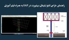 بسته راهنمای طراحی تابلوی تبلیغاتی (BillBoard Design Guide) بسته راهنمای طراحی تابلوی تبلیغاتی (BillBoard Design Guide)
