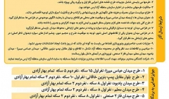 فراخوان مسابقه طراحی میادین در سطح محدوده منطقه آزاد ارس فراخوان مسابقه طراحی میادین در سطح محدوده منطقه آزاد ارس