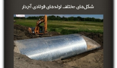 مقاله تحلیلی:شکلهای مختلف لولههای فولادی آجدار مقاله تحلیلی:شکلهای مختلف لولههای فولادی آجدار