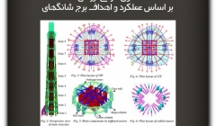 مقاله تحلیلی:اصول طراحی لرزه ای بر اساس عملکرد و اهداف برج شانگهای مقاله تحلیلی:اصول طراحی لرزه ای بر اساس عملکرد و اهداف برج شانگهای