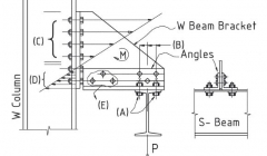 مجموعه دیتیل های منتخب از کتاب دیتیل های سازه فولادی انجمن سازه فولادی آمریکا  بخش اول