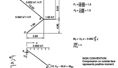 مجموعه عکس های طراحی، مدلینگ، اجرا و انواع پله ها کتاب ارزشمند Staircases - Structural Analysis and Design نوشته اساتید M.Y.H. Bangash, T. Bangash بخش دوم