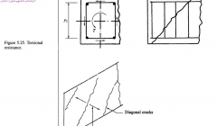 مجموعه عکس های طراحی، مدلینگ، اجرا و انواع پله ها کتاب ارزشمند Staircases - Structural Analysis and Design نوشته اساتید M.Y.H. Bangash, T. Bangash بخش پنجم
