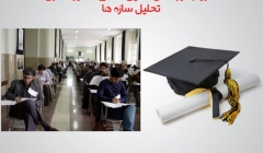 دانلود رایگان فیلم دوره آنلاین آمادگی کنکور دکتری(تحلیل سازه ها) پنجشنبه 21 آبان