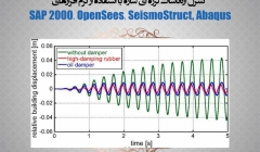 آموزش جامع استفاده و مدل سازی جداگرها و میراگرها در کنترل ارتعاشات لرزه ای سازه با استفاده از نرم افزارهای SAP 2000 ،OpenSees ،SeismoStruct و Abaqus آموزش جامع استفاده و مدل سازی جداگرها و میراگرها در کنترل ارتعاشات لرزه ای سازه با استفاده از نرم افزارهای SAP 2000 ،OpenSees ،SeismoStruct و Abaqus