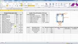 برآورد آرماتور مورد نیاز در یک تیر با نرم افزار Ecxel برآورد آرماتور مورد نیاز در یک تیر با نرم افزار Ecxel