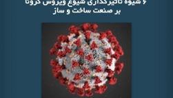 پادکست مقاله تحلیلی: ۶ شیوه تأثیرگذاری شیوع ویروس کرونا بر صنعت ساخت‌ و ساز