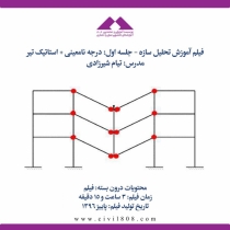 فیلم آموزش تحلیل سازه (ویژه آمادگی آزمون ارشد و دکتری عمران)- جلسه اول: درجه نامعینی + استاتیک تیر