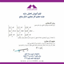 فیلم آموزش تحلیل سازه (ویژه آمادگی آزمون ارشد و دکتری عمران)- جلسه هفتم: کار مجازی+لنگر سطح