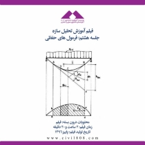 فیلم آموزش تحلیل سازه (ویژه آمادگی آزمون ارشد و دکتری عمران)- جلسه هشتم: فرمول های حفظی