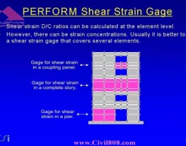 سمینار طراحی عملکردی با نرم افزار PERFORM 3D سخنرانی پروفسور Graham Powell