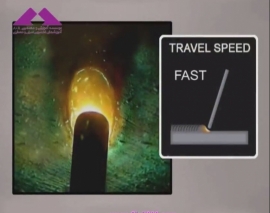 فیلم آموزشی جوشکاری با الکترود دستی از 0 تا صد توسط استاد معروف جوشکار steve bliele که توسط انجمن جوش آمریکا (AWS) سفارش ساخت آن داده شده است. بخش سوم