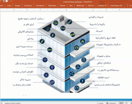 چالش های طراحی و اجرای ساختمان های هوشمند- قسمت دوم
