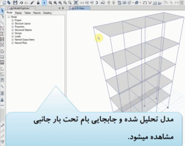 آیا دوره تناوب و جابجایی سازه فولادی طراحی شده با روش مستقیم درست است؟ آیا دوره تناوب و جابجایی سازه فولادی طراحی شده با روش مستقیم درست است؟