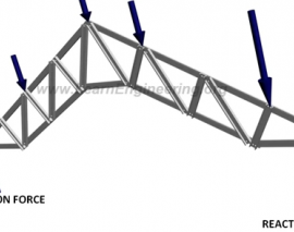 تحلیل خرپا به روش مفصل