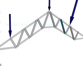 آنالیز خرپا به روش مقاطع