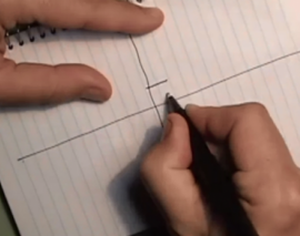 آیا شما میتوانید یک معمار شوید ؟ قسمت اول 