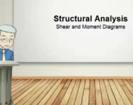 ترسیم نمودارهای برش و لنگر بدون استفاده از معادلات (ترجمه و دوبله اختصاصی موسسه 808)