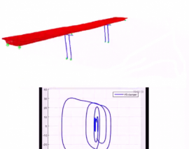 پل بتنی با عرشه پیش تنیده و مجهز به میراگر ویسکوز