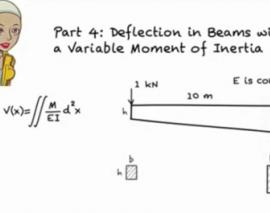 محاسبه خیز در تیرها به روش انتگرال گیری دوگانه- قسمت چهارم (ترجمه و دوبله اختصاصی موسسه 808)