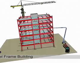 طرح ها و برنامه های نوآورانه برای پروژه های ساخت و ساز سنگین