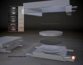 عملکرد میراگر کروی شرکت Maurer  