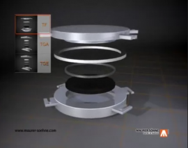 عملکرد میراگر گلدانی (Pot) شرکت Maurer 