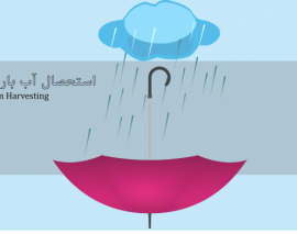 استحصال آب باران در جنوب استرالیا