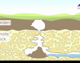 گودال ها چگونه تشکیل می شوند؟ (ترجمه و دوبله اختصاصی موسسه808)