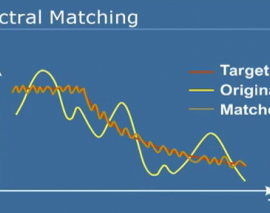 طرح لرزه‌ای سازه‌های بلندمرتبه 