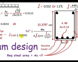 آموزش گام به گام طراحی یک تیر  مستطیلی