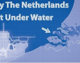 هلند باید زیر آب باشد ولی چرا این گونه نیست؟!